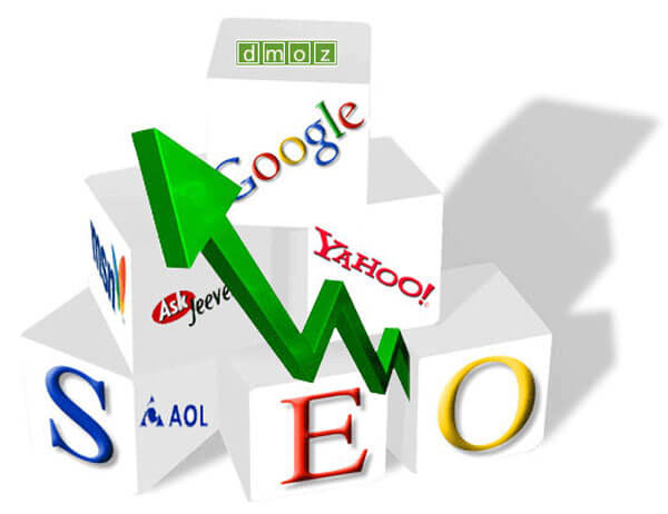Search Engine Optimization. Where words matter.