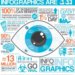 Infographics Mania! (and beyond...)